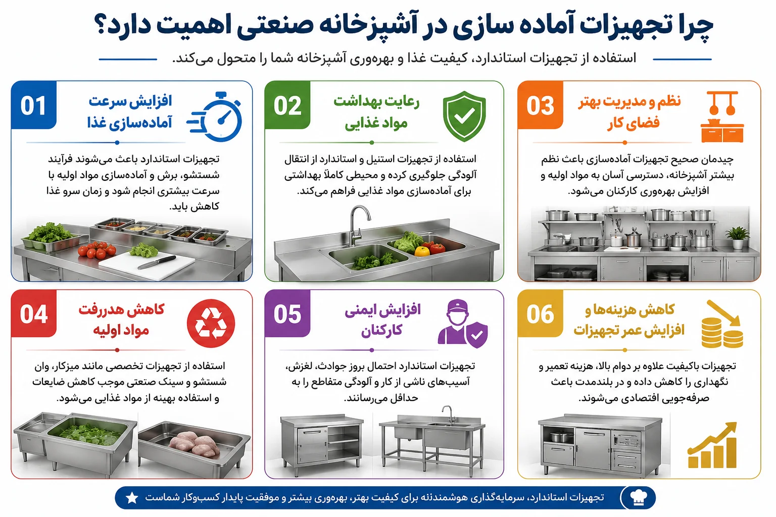چرا تجهیزات آماده سازی در آشپزخانه صنعتی اهمیت دارد؟