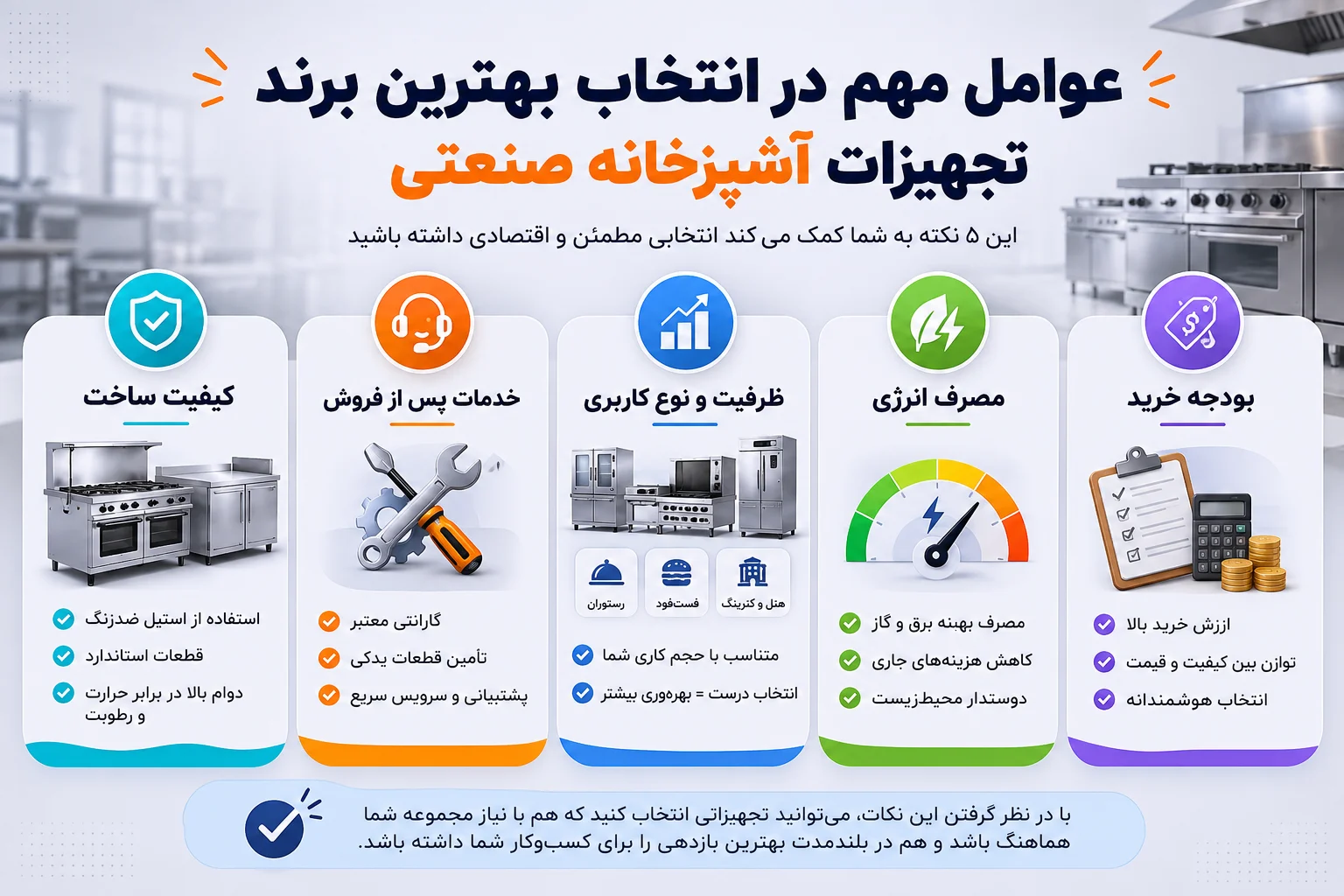 عواممل مهم در انتخاب بهترین برند