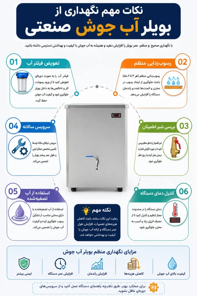 بویلر استیل آب جوش
