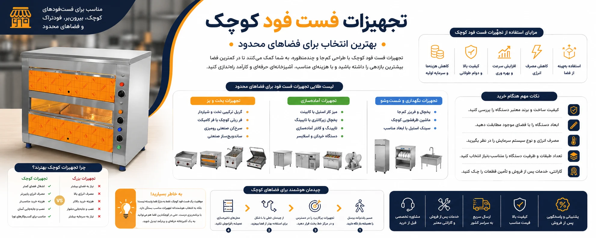 لیست طلایی تجهیزات فست فود برای فضاهای محدود
