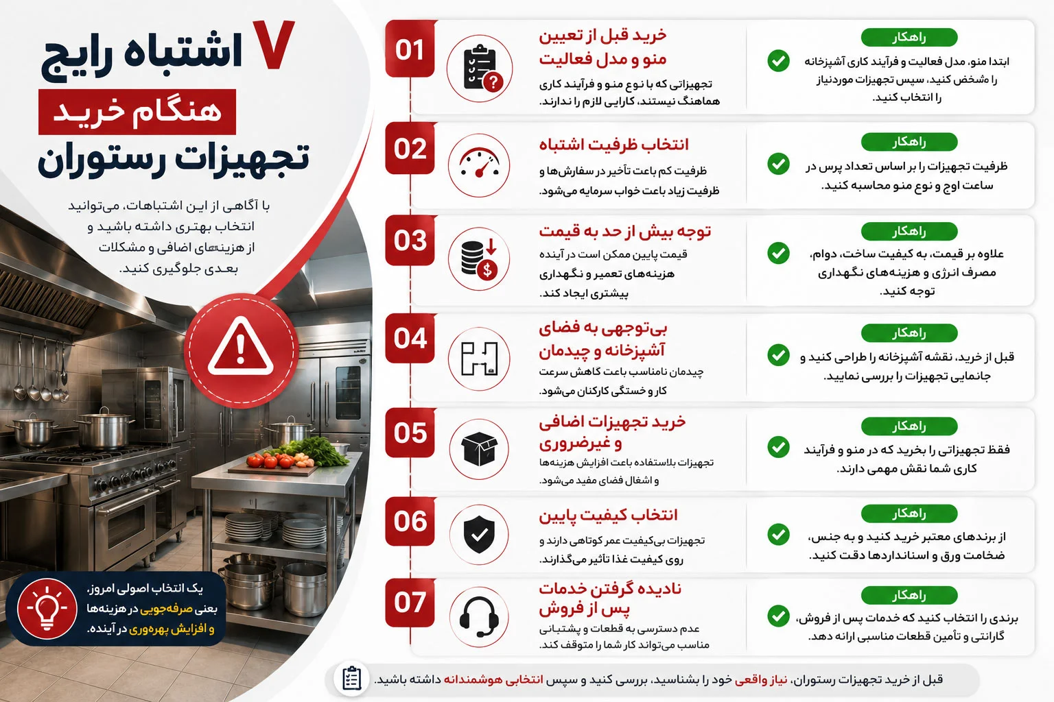 7اشتباه رایج هنگام خرید تجهیزات رستوران