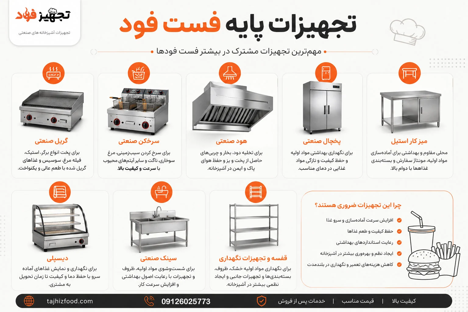 تجهیزات پایه فست فود