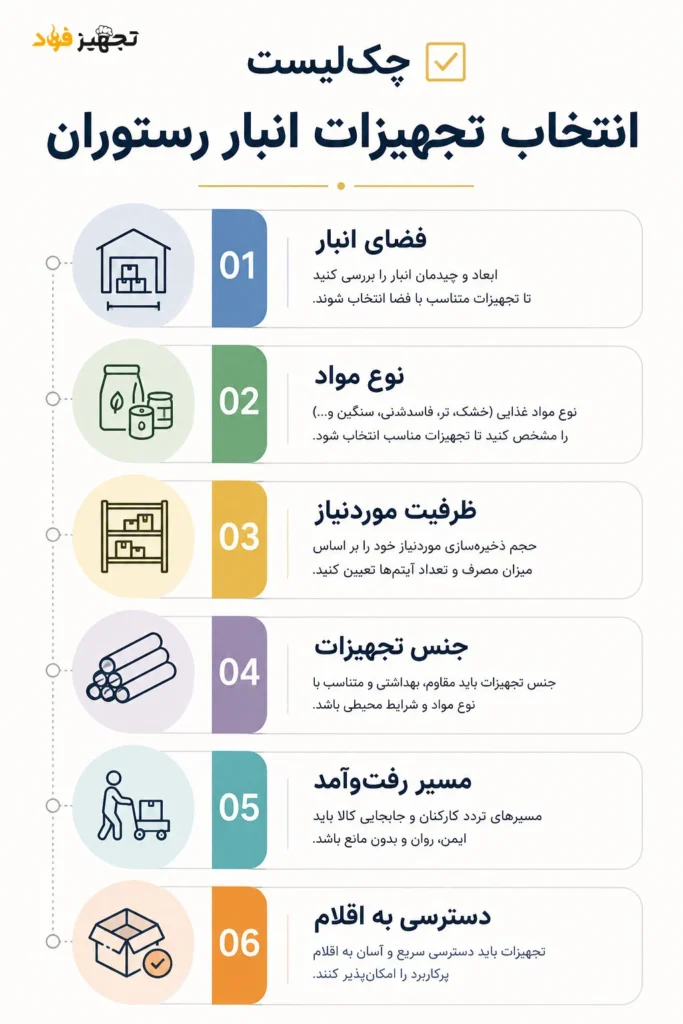 چک لیست تجهیزات انبار